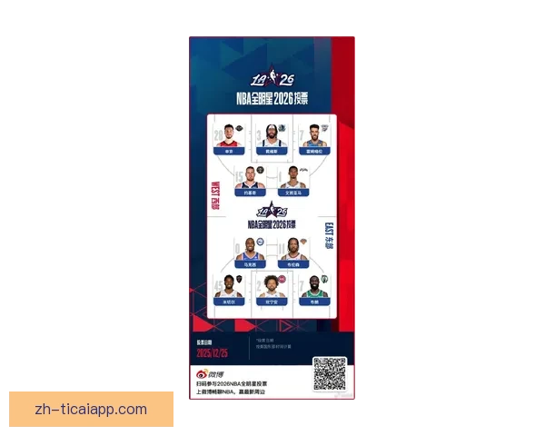 2026年NBA全明星赛精彩回顾与未来展望明星球员阵容与赛场亮点分析