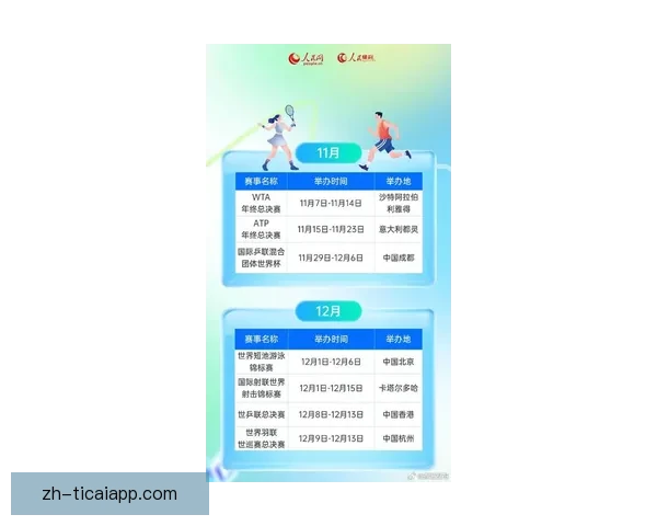 2026年全球顶级体育赛事完整安排及重要赛程汇总